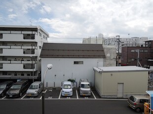 東照宮駅 徒歩10分 1階の物件内観写真